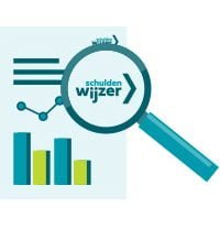 inzichtelijk maken schulden